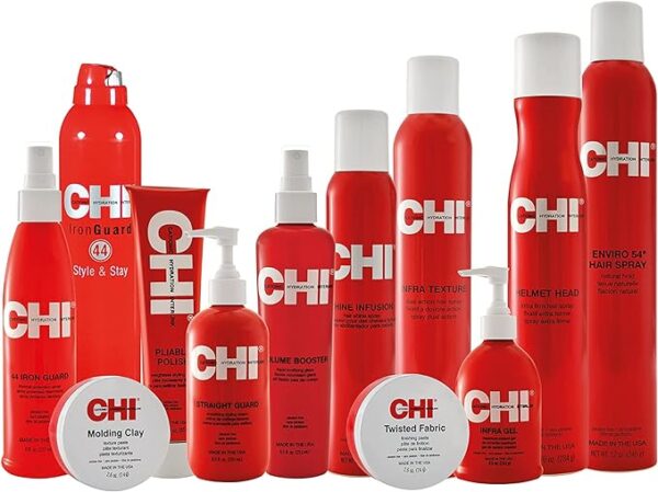Thermal Protection Spray